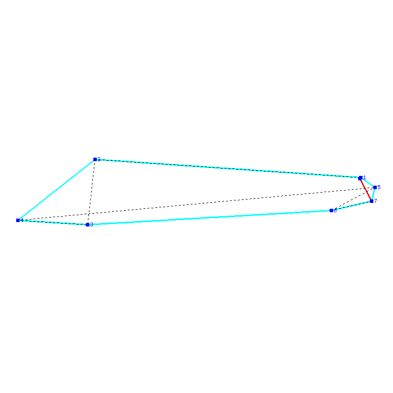 Flugauswertung